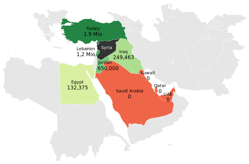 839px-syrian_refugees_in_the_middle_east_map_en-svg